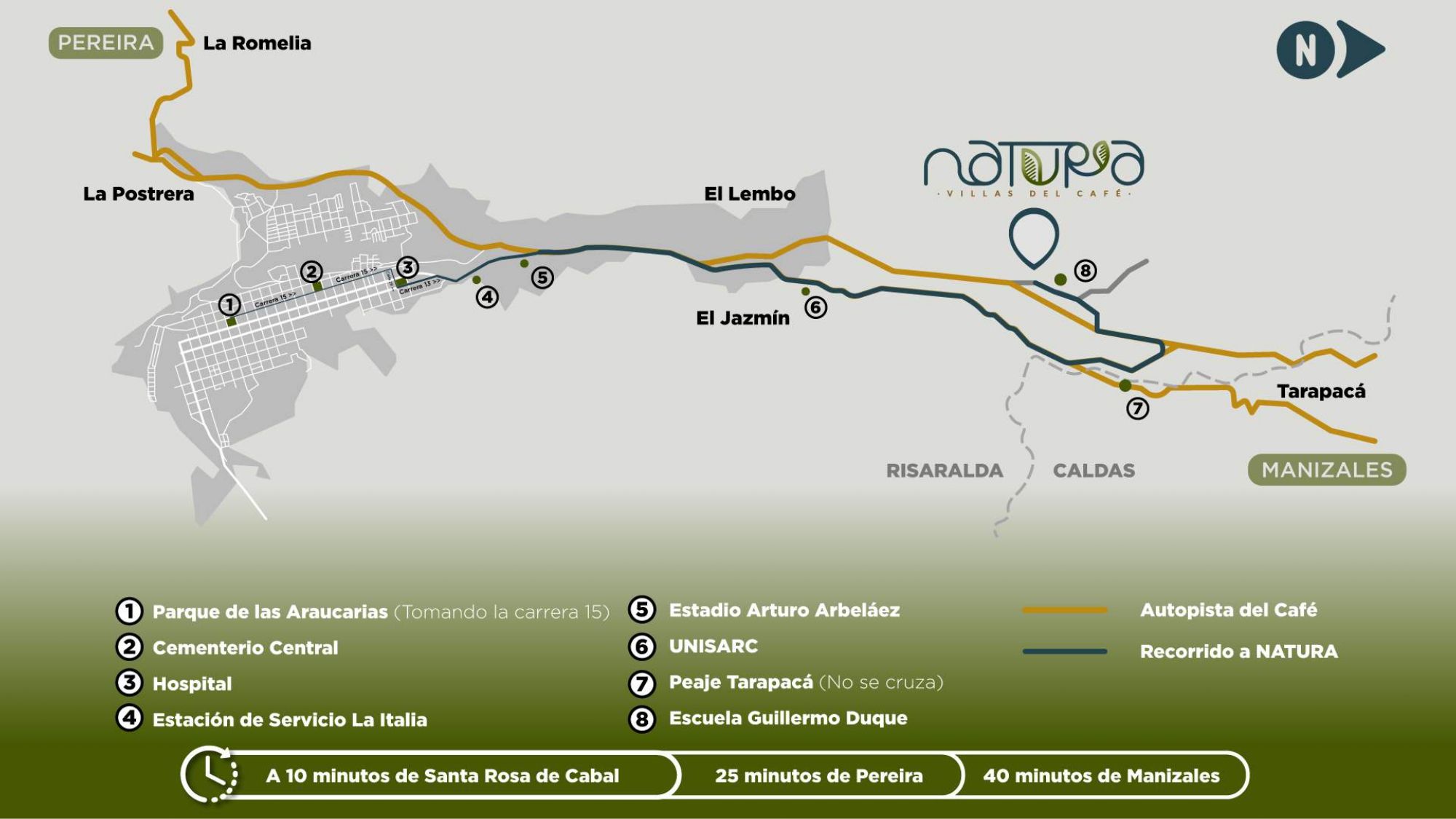 Natura Villas del Café